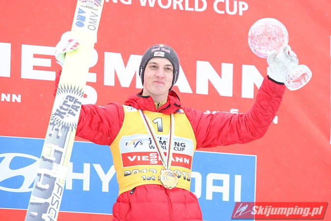 155 Gregor Schlierenzauer
